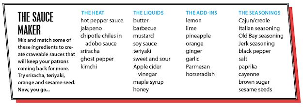 mix and match wing sauces