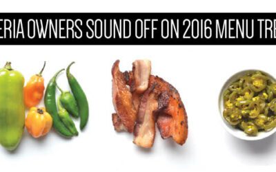 Hot in Pizza: Explore 2021 Menu Trends