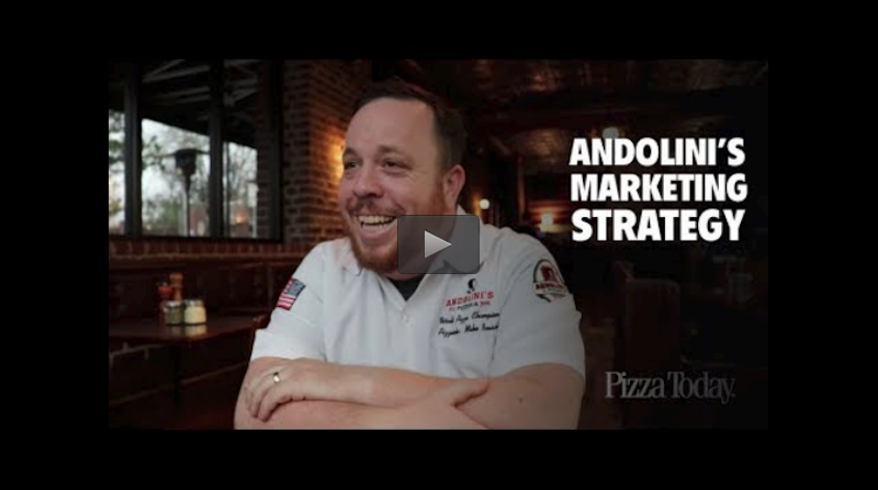 andolinis, marketing,