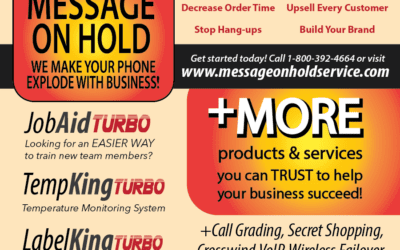At Message On Hold our goal is to help you solve some of your pizzeria’s biggest problems