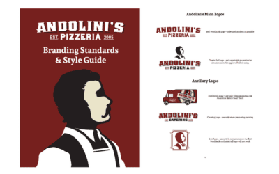 Mike’s Monthly Tip: Brand Standards Package
