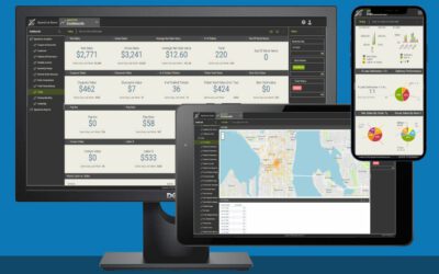Cloud Reporting and Analytics