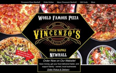 Simple steps to improve your pizzeria website