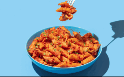 Pizzerias with products sold at retail share steps to market