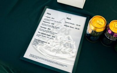 Launching a Mobile Pizzeria: Pricing Pizzas (Part 11)