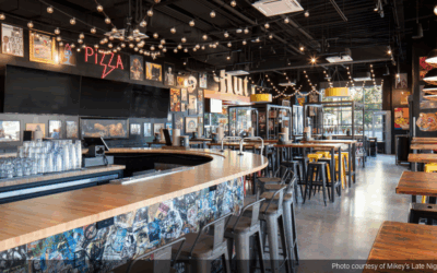 Location Selection for Pizzerias | Replicating a Unicorn