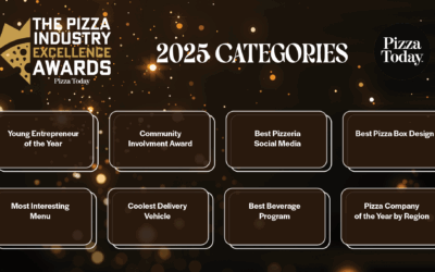 Enter the PIE Awards by October 31