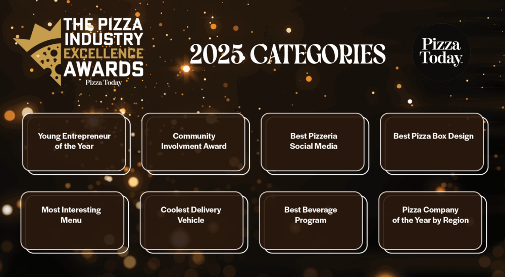 2025 PIE Awards categories