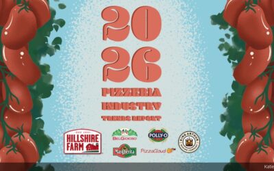 2026 Pizza Industry Trends Report